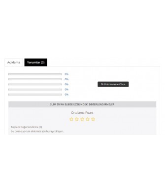 Advanced Comment Review Module Advanced Comment Review Module