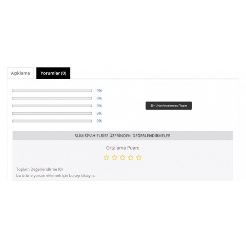 Advanced Comment Review Module Advanced Comment Review Module